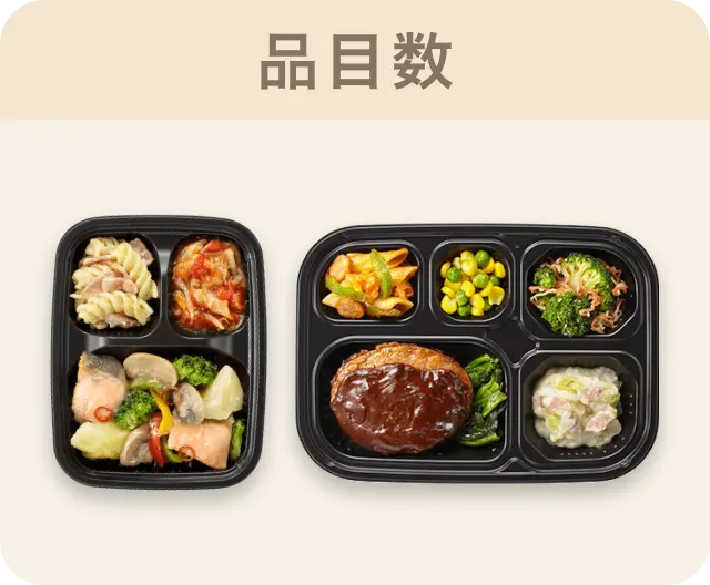 品目数