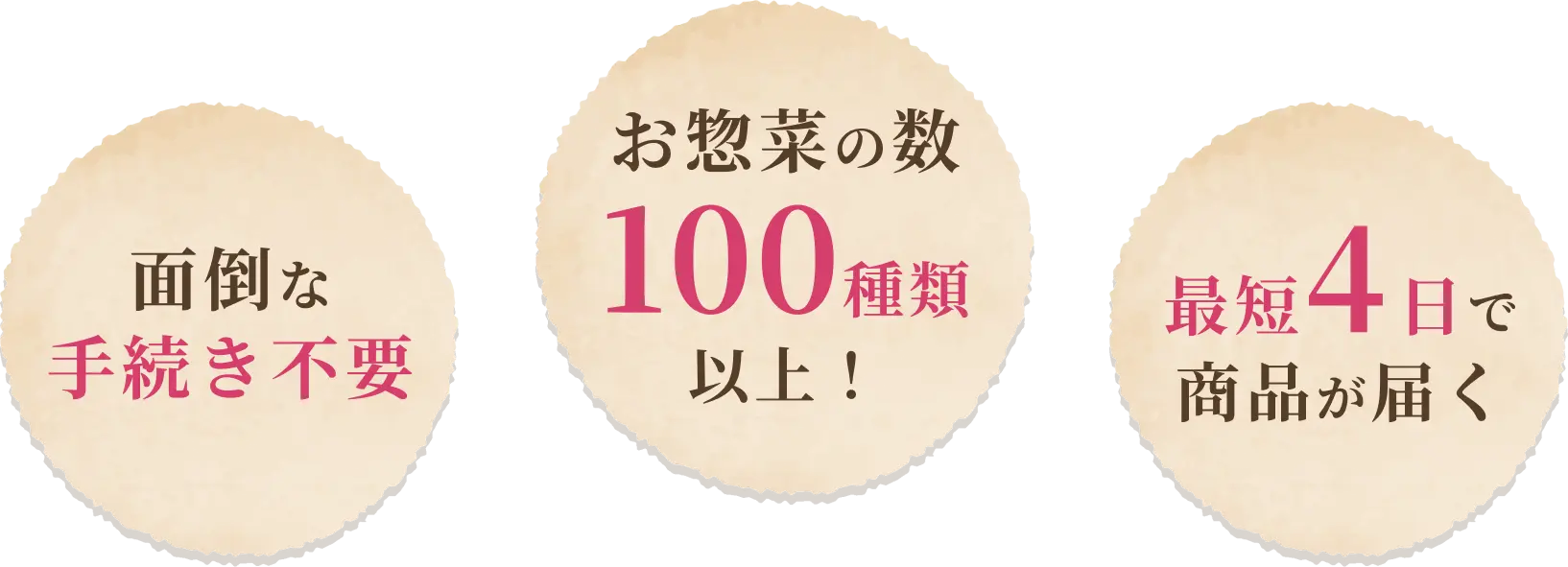 面倒な手続き不要。お惣菜の数100種類以上!最短4日で商品が届く