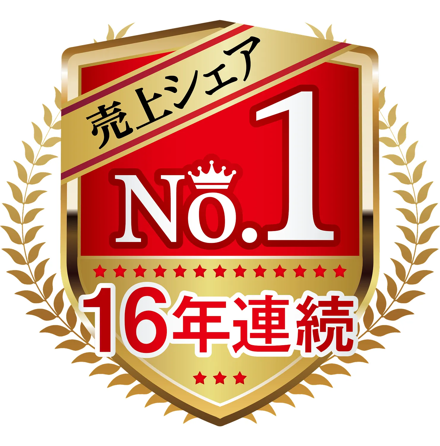 売上シェアNo.1 16年連続